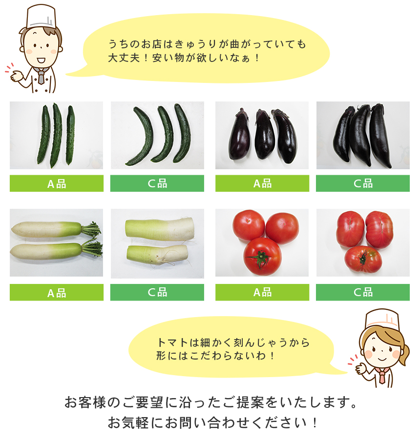 お客様のニーズに合った商品のご提案